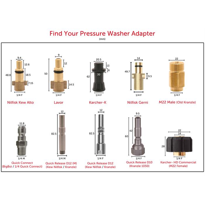 Ultimate Finish Compatible Pressure Washer Adapters