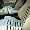 UF Leather Protection Treatment