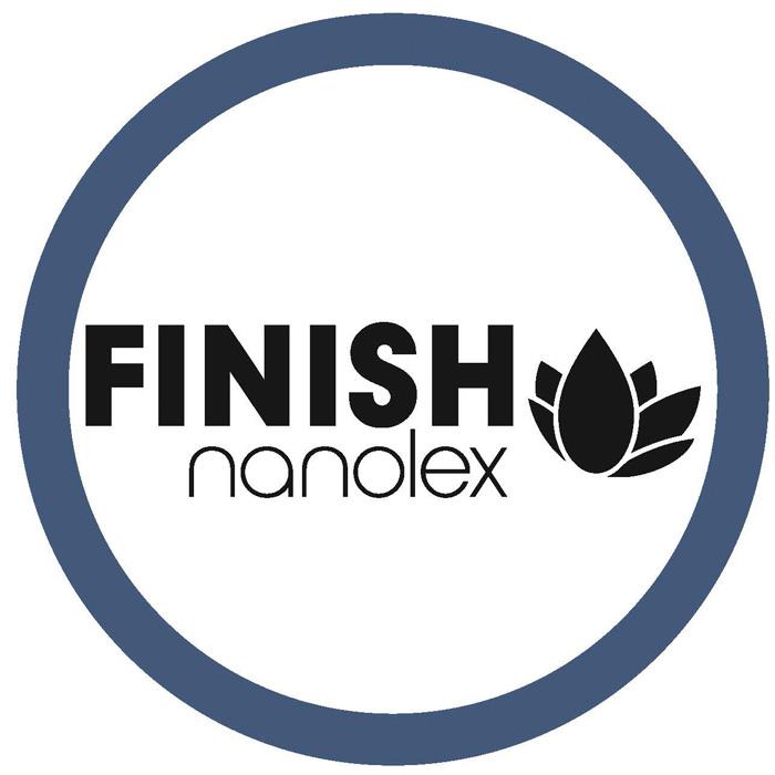 Nanolex Polishing Pad Soft Dark Blue (145mm)