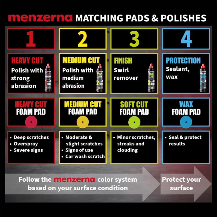 Menzerna Medium Cut Polish 2400