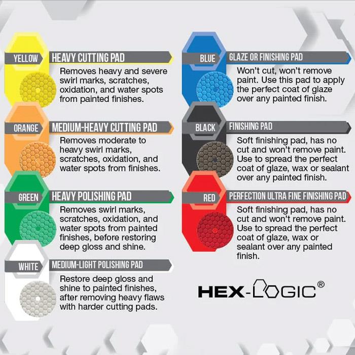 Chemical Guys HEX-LOGIC Medium Cut Pad (Orange)