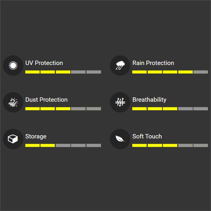 Covercraft 3-Layer Moderate Climate