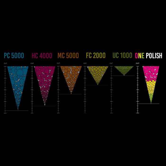 Zvizzer One Polish All In One Compound