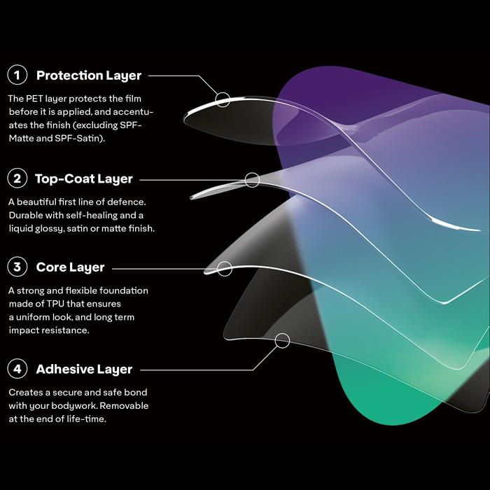 Avery Dennison SPF Satin