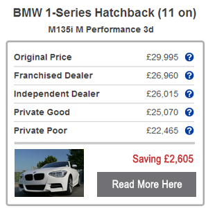 New Car Protection Treatment – Alpine White BMW M135i