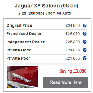 New Car Protection Treatment – Jaguar XFS