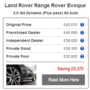New Car Protection Treatment – Range Rover Evoque Si4