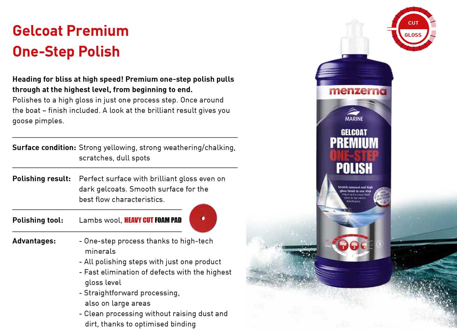 Menzerna Gelcoat Premium Trio Menzerna Gelcoat Premium Trio