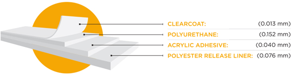 XPEL Ultimate Paint Protection Film (PPF)