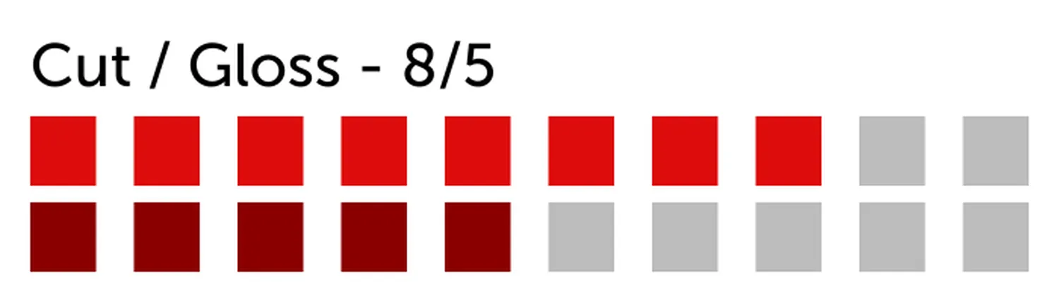 Heavy Cut Compound 1100 - Image 5