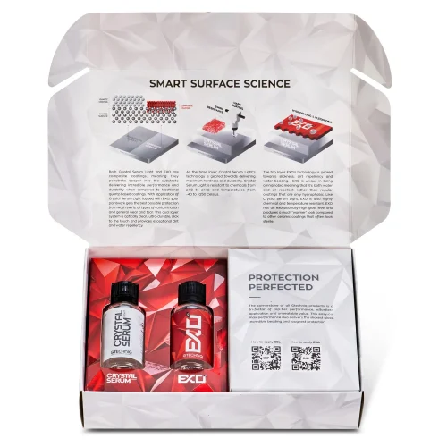 Gtechniq_CSL-KIT-30_1_Site