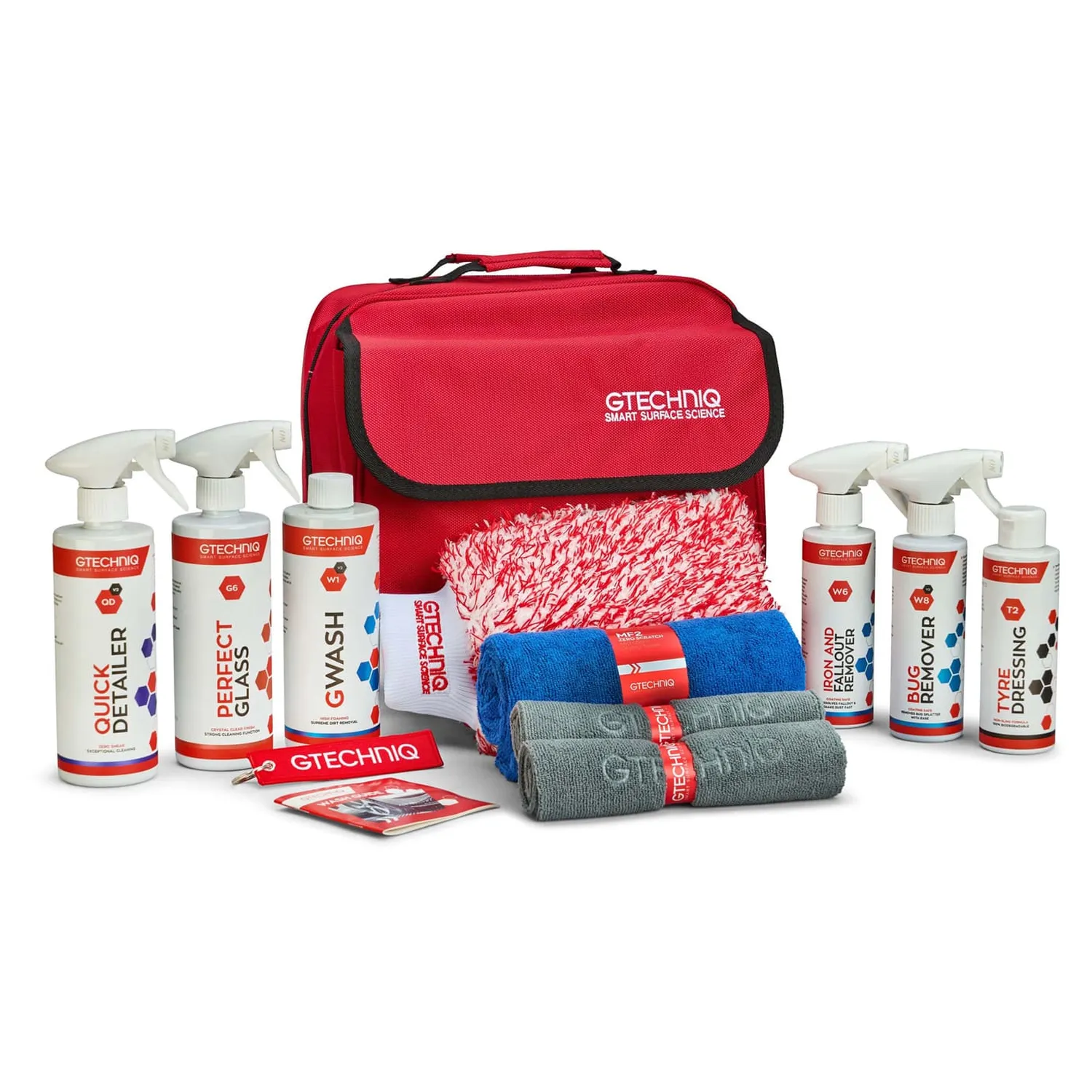 Essential Maintenance Kit - Image 2