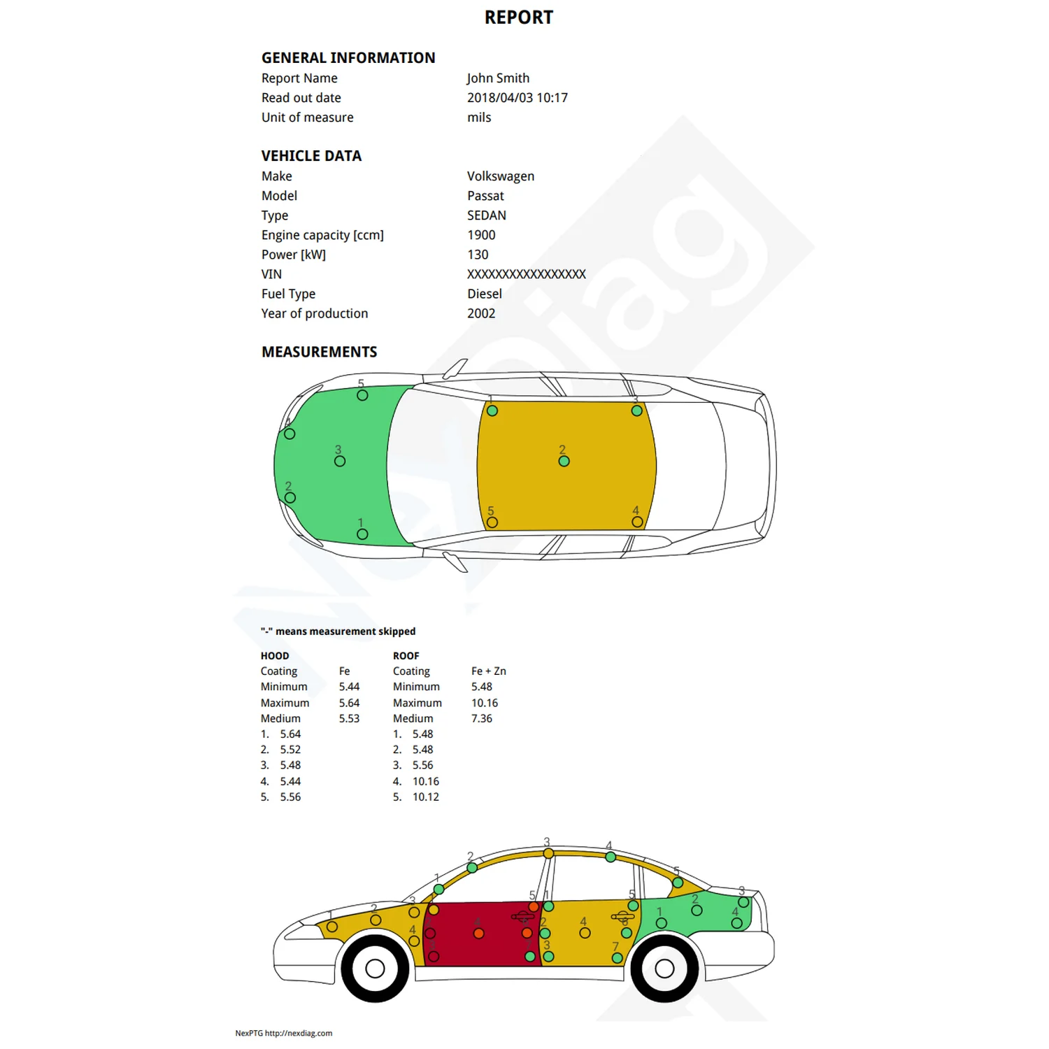 NexPTG Professional - Image 4